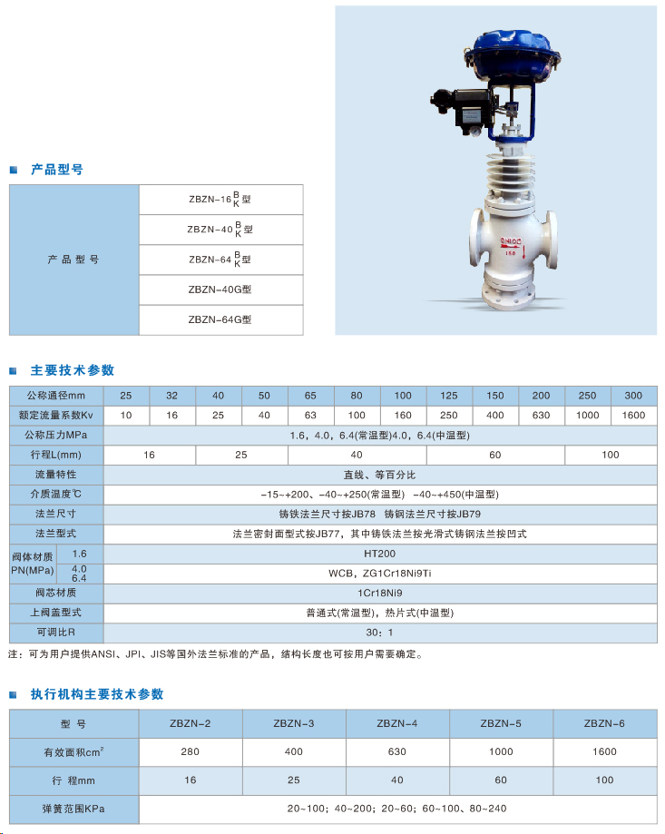 202105079420.jpg 氣動薄膜雙座調節閥.jpg